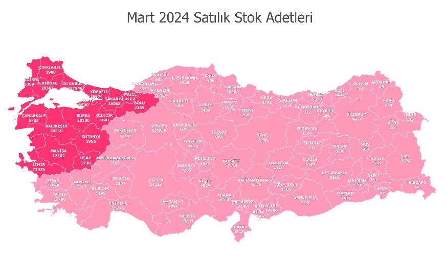نقشه بازار مسکن ترکیه